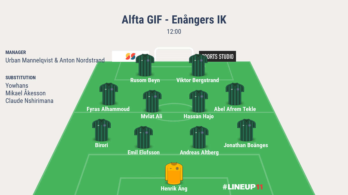 Alfta GIF Fotboll
