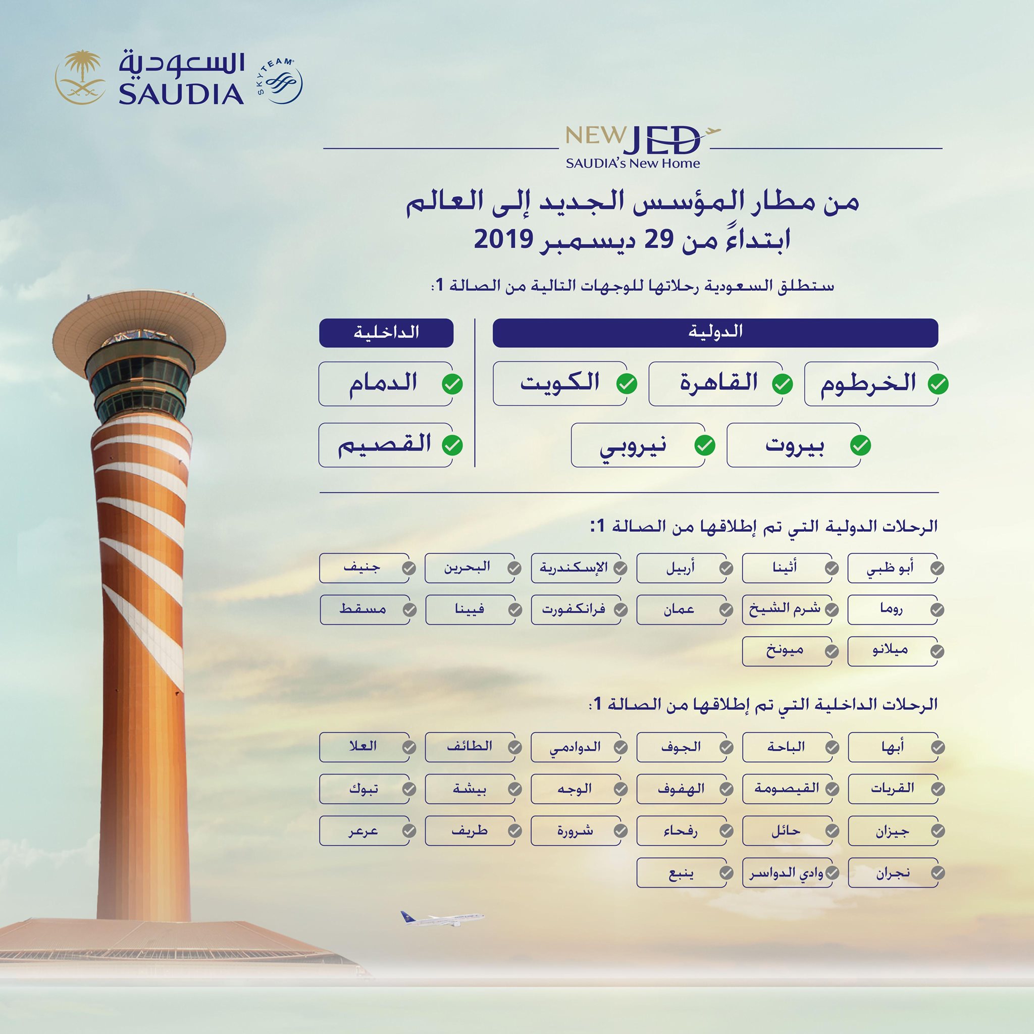 Saudia Airlines الخطوط السعودية ضيوفنا الأعزاء يسرنا إعلامكم بانتقال المزيد من رحلاتنا من وإلى مطار الملك عبدالعزيز الجديد صالة رقم1 ابتداء من 29 ديسمبر 2019 القاهرة الخرطوم الكويت بيروت نيروبي الدمام القصيم مطار جدة الجديد