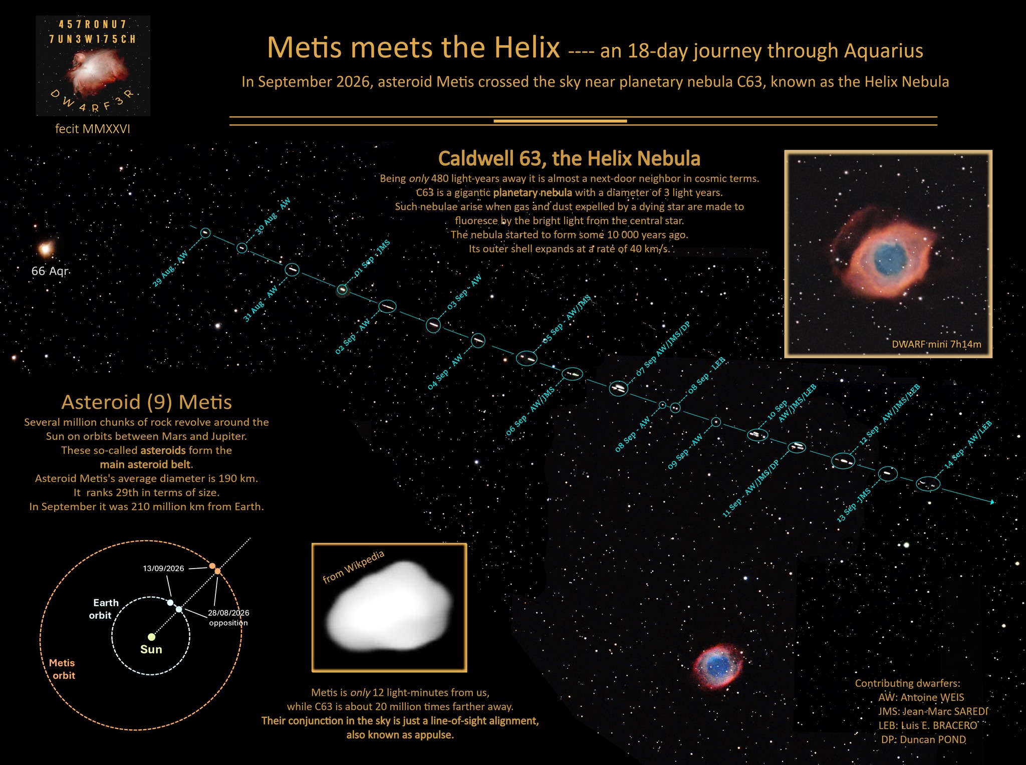 Asteroid Metis close pass near Helix Nebula C63 in September 2026