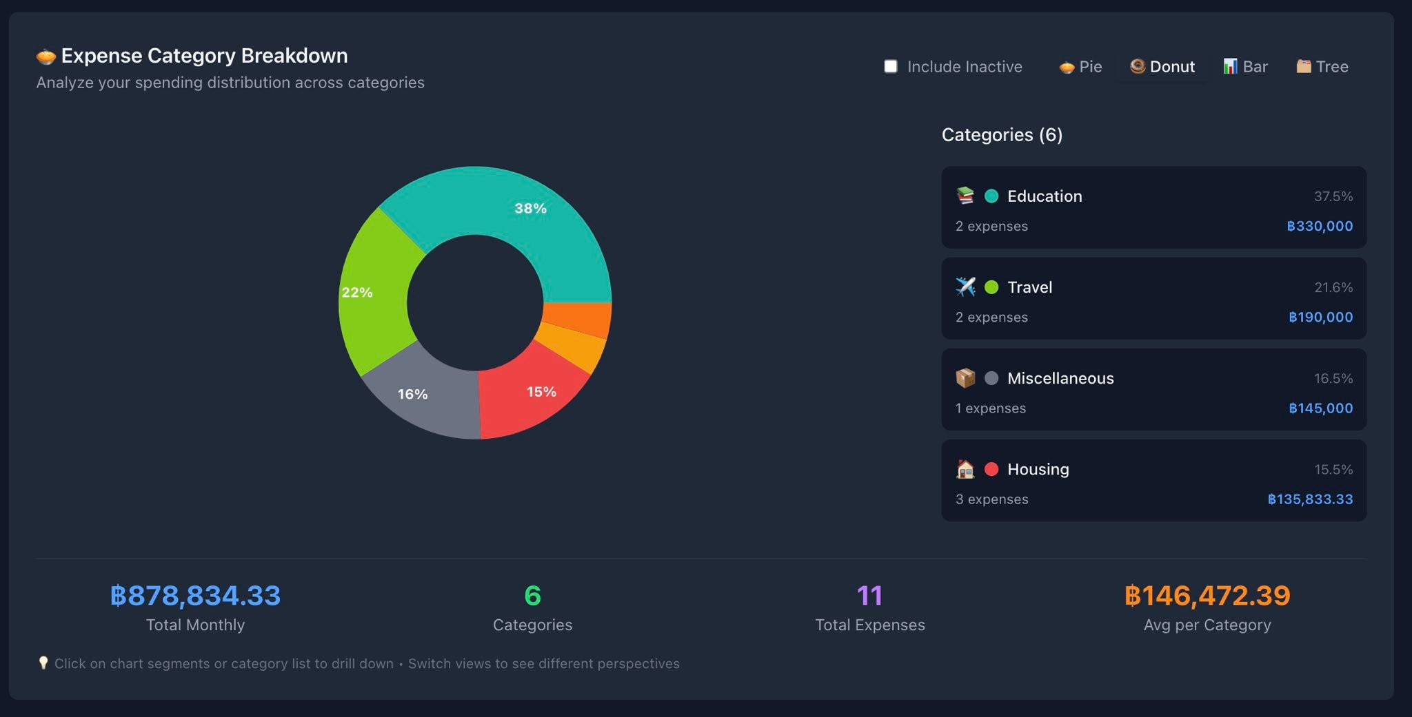Chai - Personal Finance Planner แอปวางแผนการเงินแบบ Open Source สร้าง ...