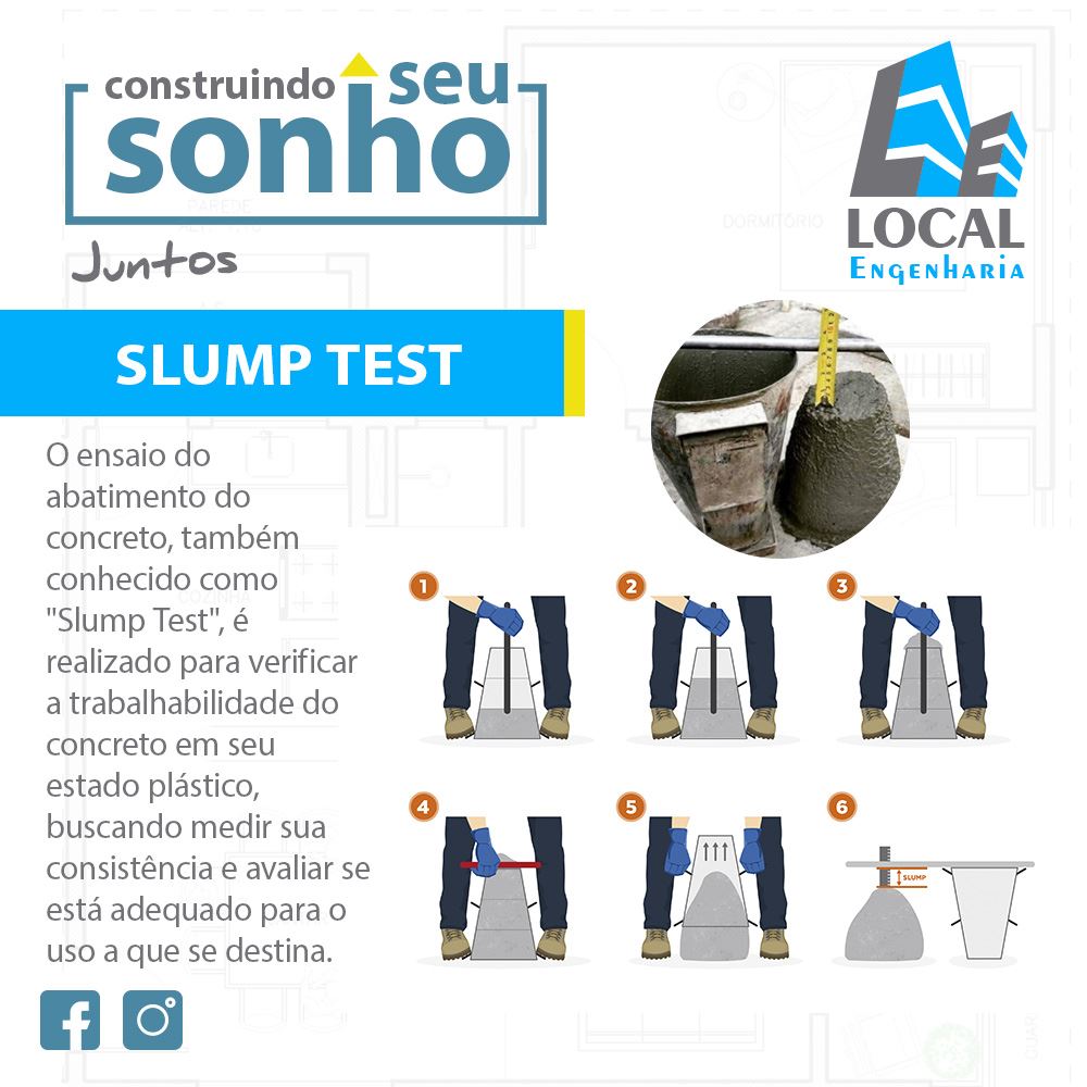 Local Engenharia - O Slump Test verifica o abatimento do concreto, seja ...