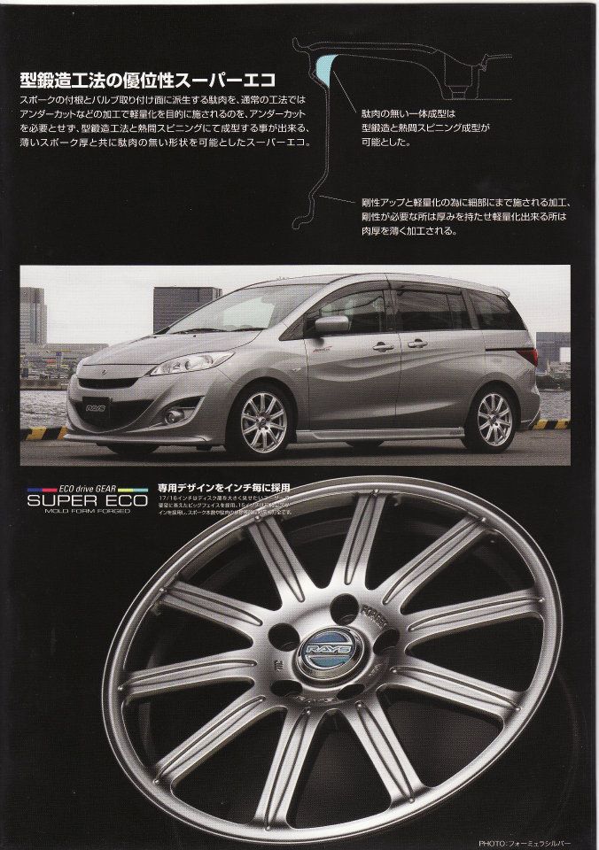 レイページ なページ ププルページ ぴページ 1997 Japanese ZX brochure