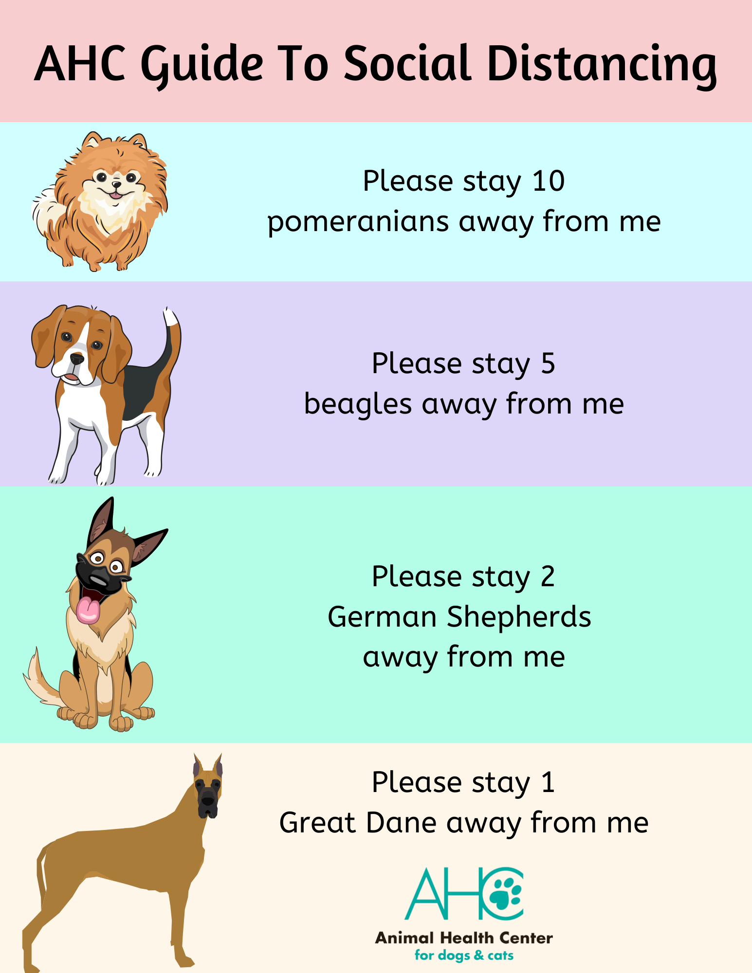 A visual guide to social distancing... - Animal Health Center