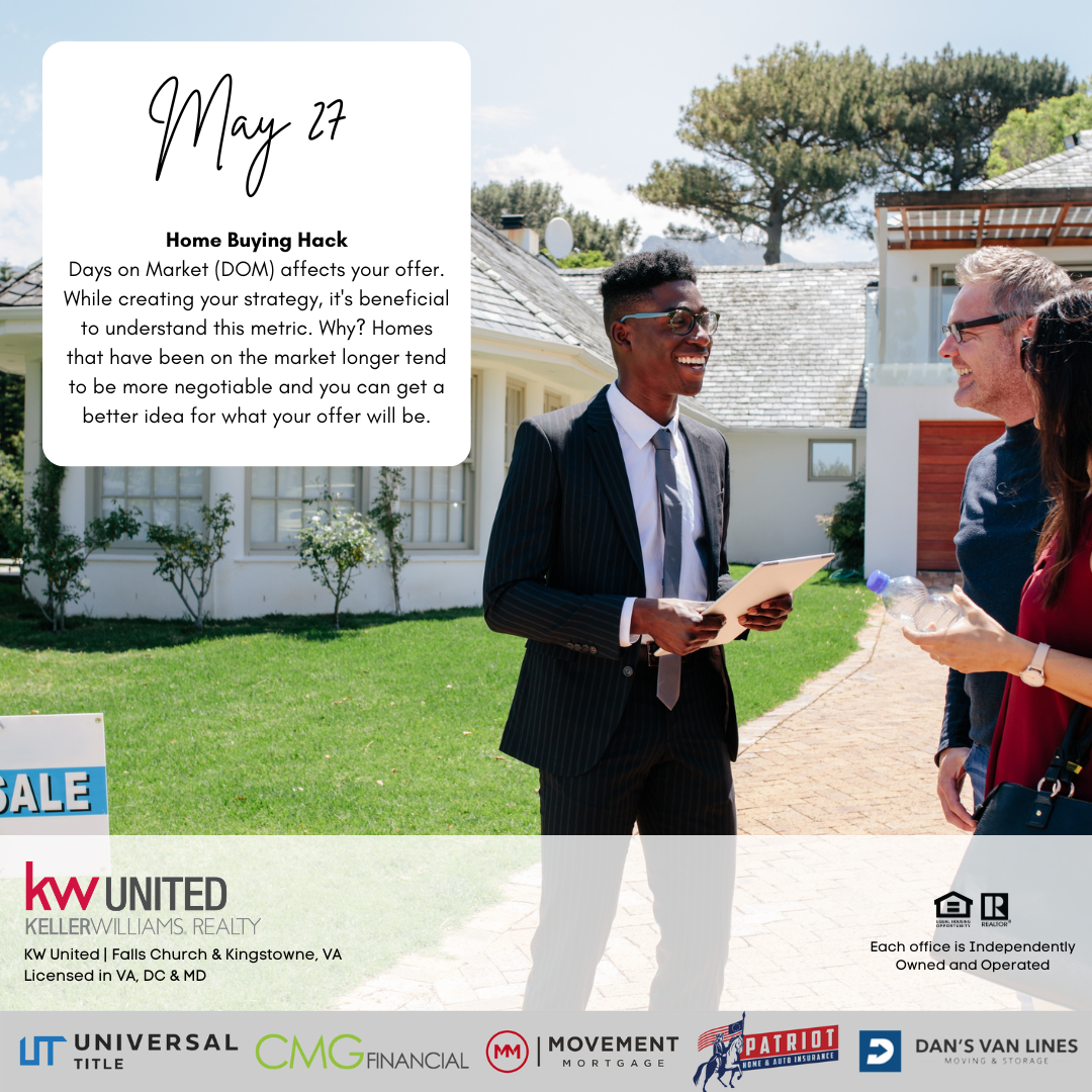 KW United - 🔴 According to February 2023 data from the... | Facebook