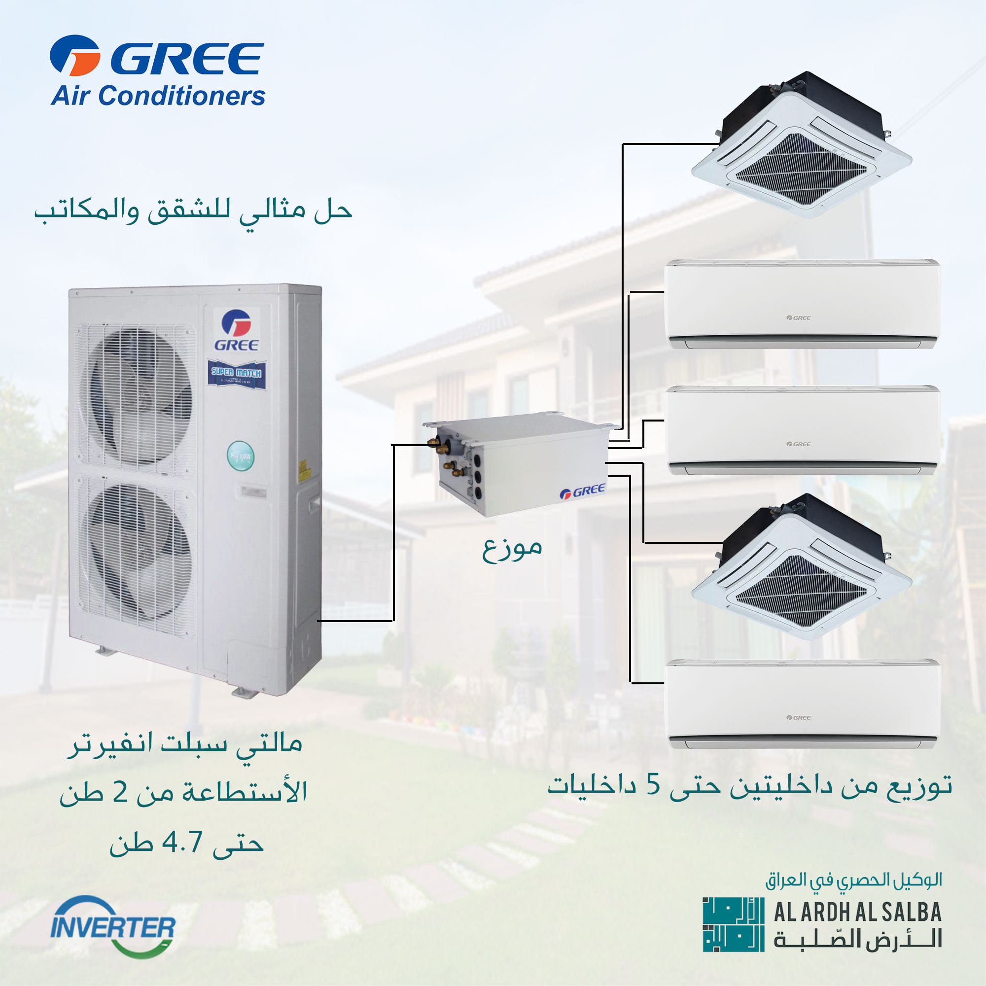GREE Iraq - Inverter Multi Split مالتي سبلت انفيرتر حل... | Facebook