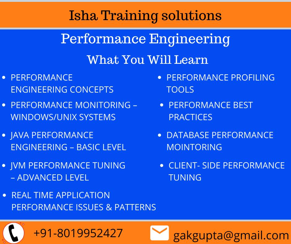 Performance Testing & Performance Engineering Experts | Isha Training ...