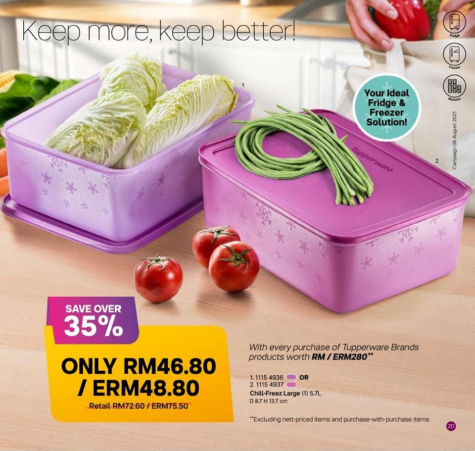 Tupperware Brands by Aspa
