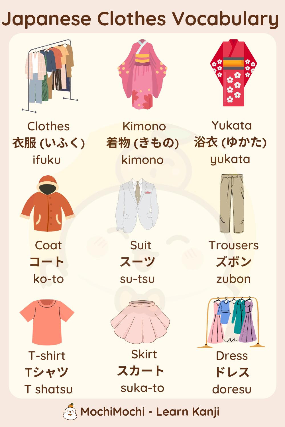 japanese style dress name What clothes do you wear most? venngroup:Tuwira