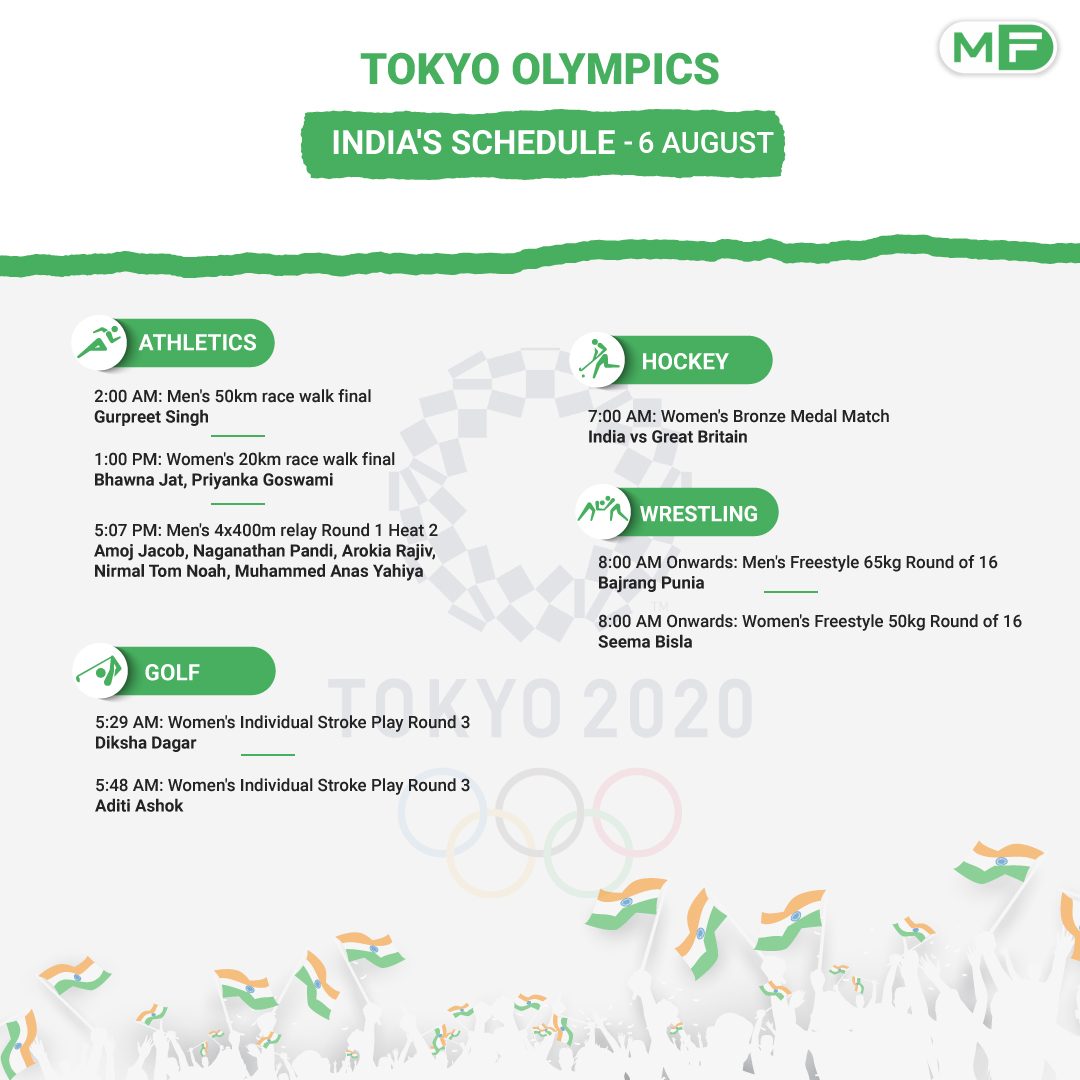 My Field - Team India's schedule at Tokyo Olympics 2020...