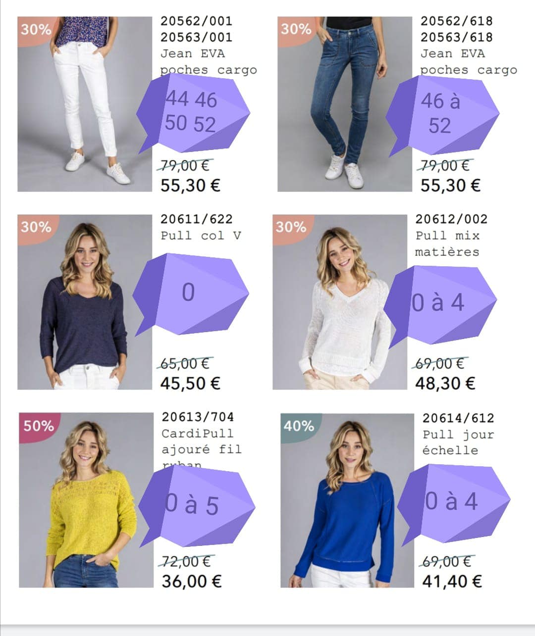 Pantalon CAPTAIN TORTUE Taille 38 M - Vert - Occasion En Très Bon état