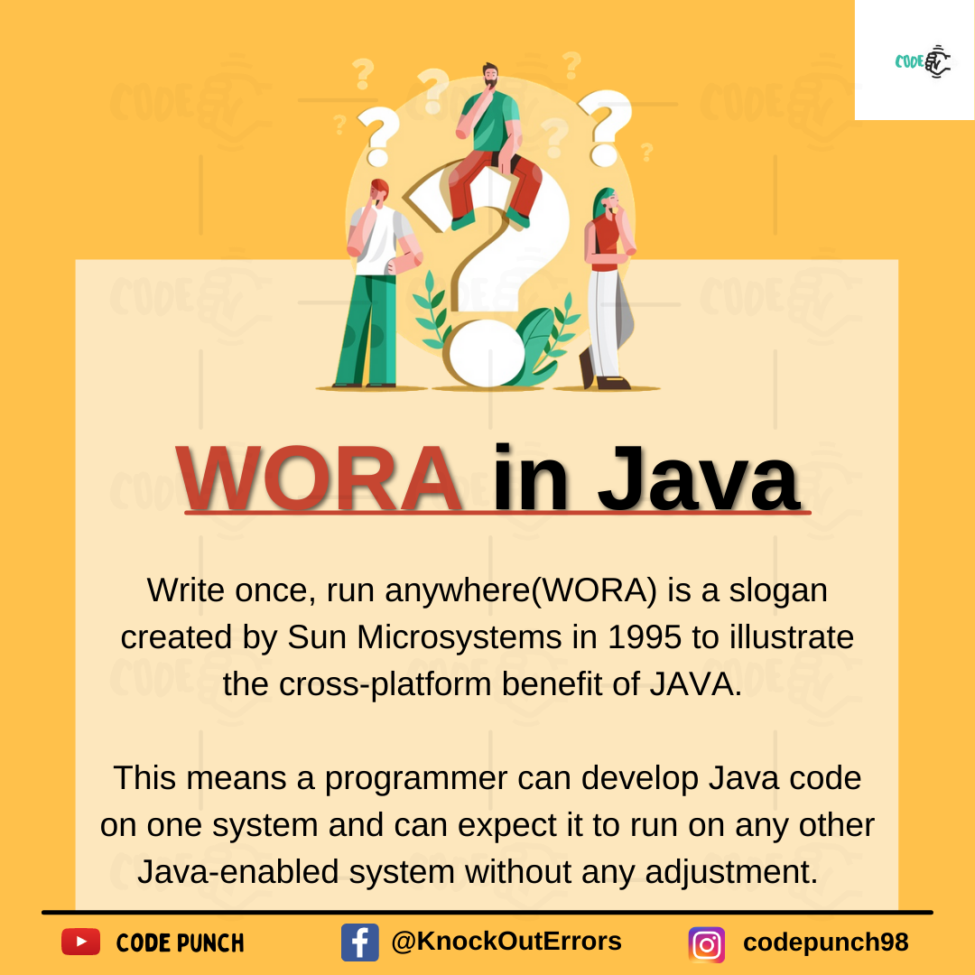 Code Punch - Hello Coders!! Do you know what is wora in... | Facebook