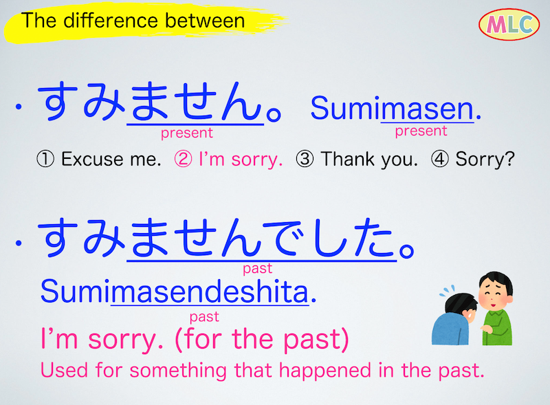 The difference between すみません and すみませんでした