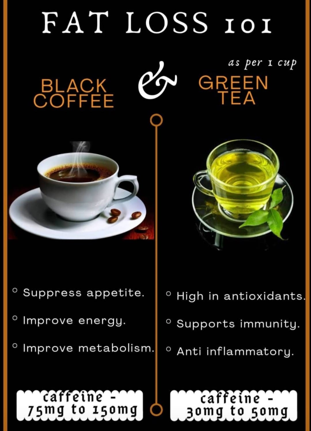 Yash tea company