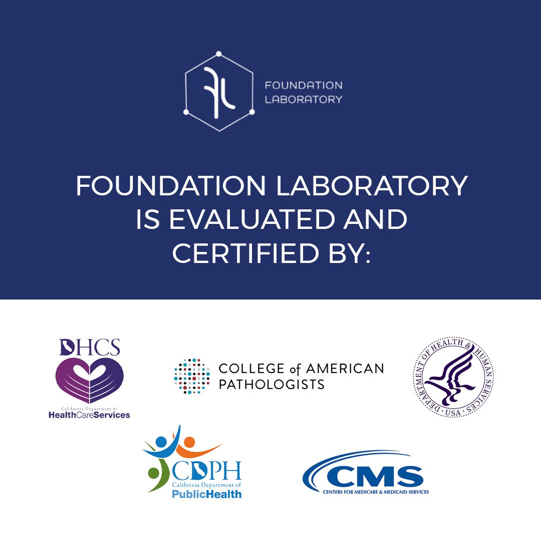 Foundation Laboratory | Pomona CA