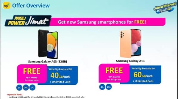 Digi Store Express Lite Beaufort | Beaufort