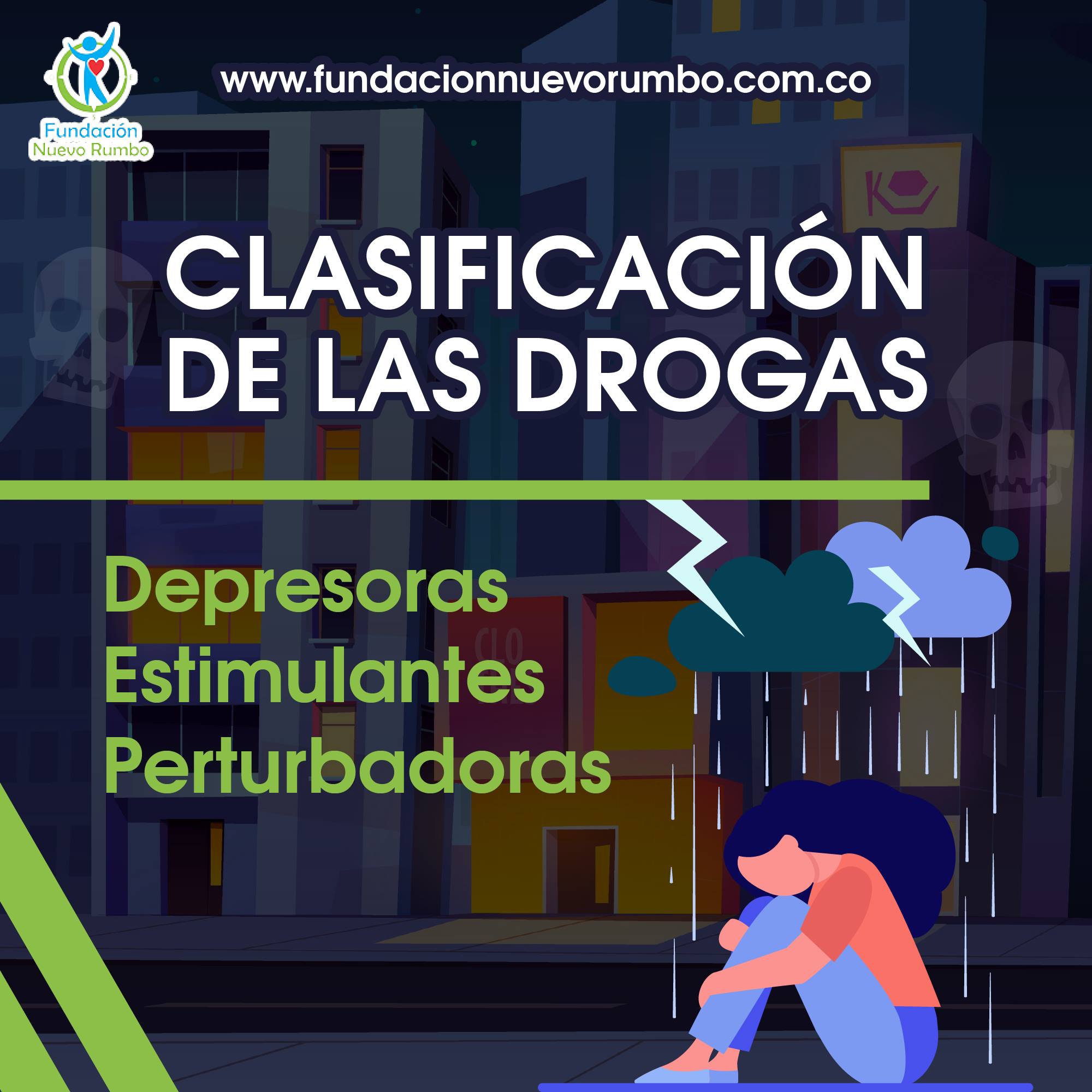 Clasificacion de las drogas🧠 - -... - Fundación Nuevo Rumbo | Facebook