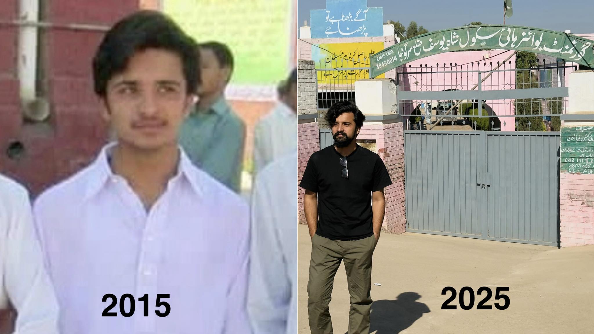 Syed Muhammad Raza