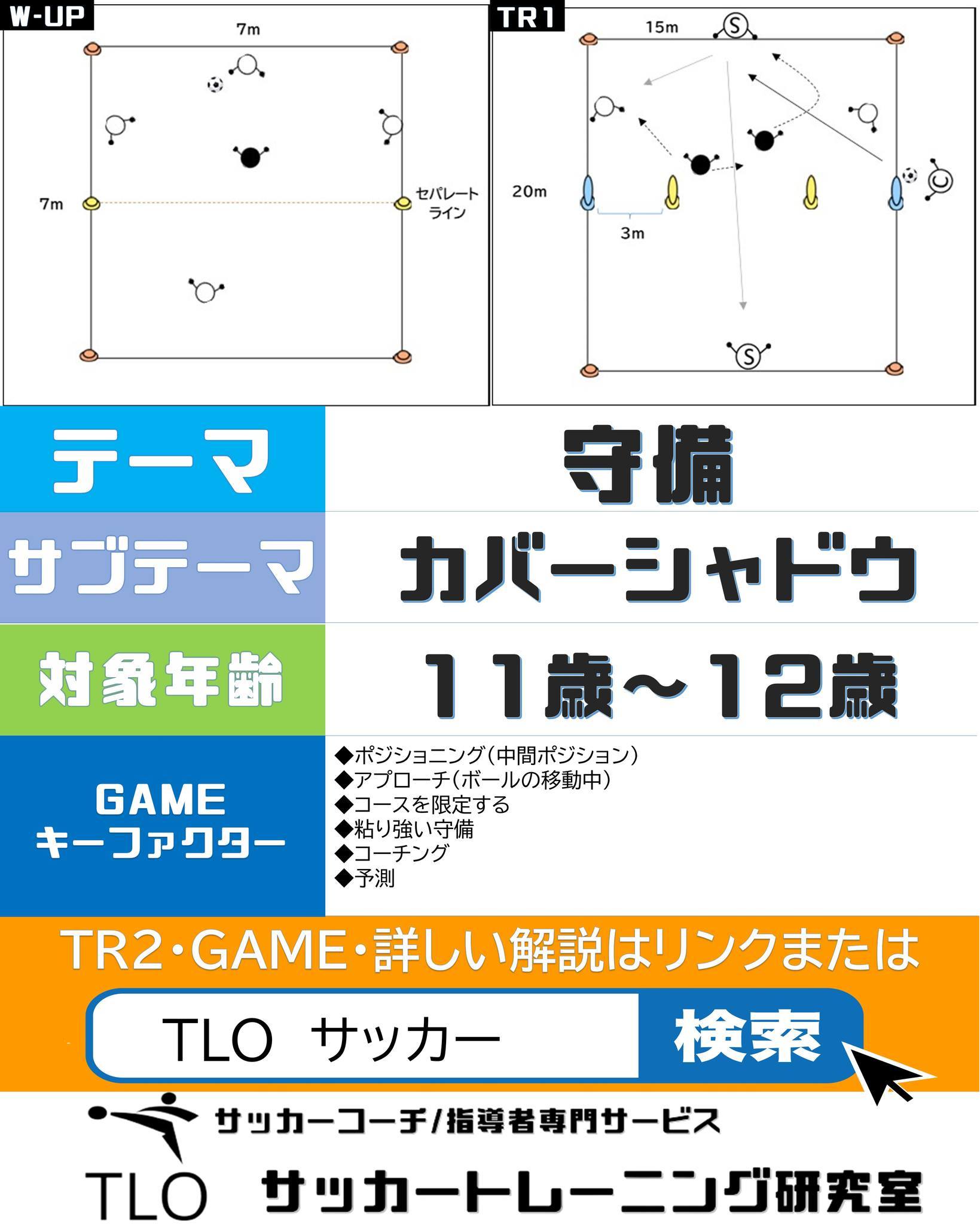 Tlo サッカートレーニング研究室 ပ စ မ Facebook