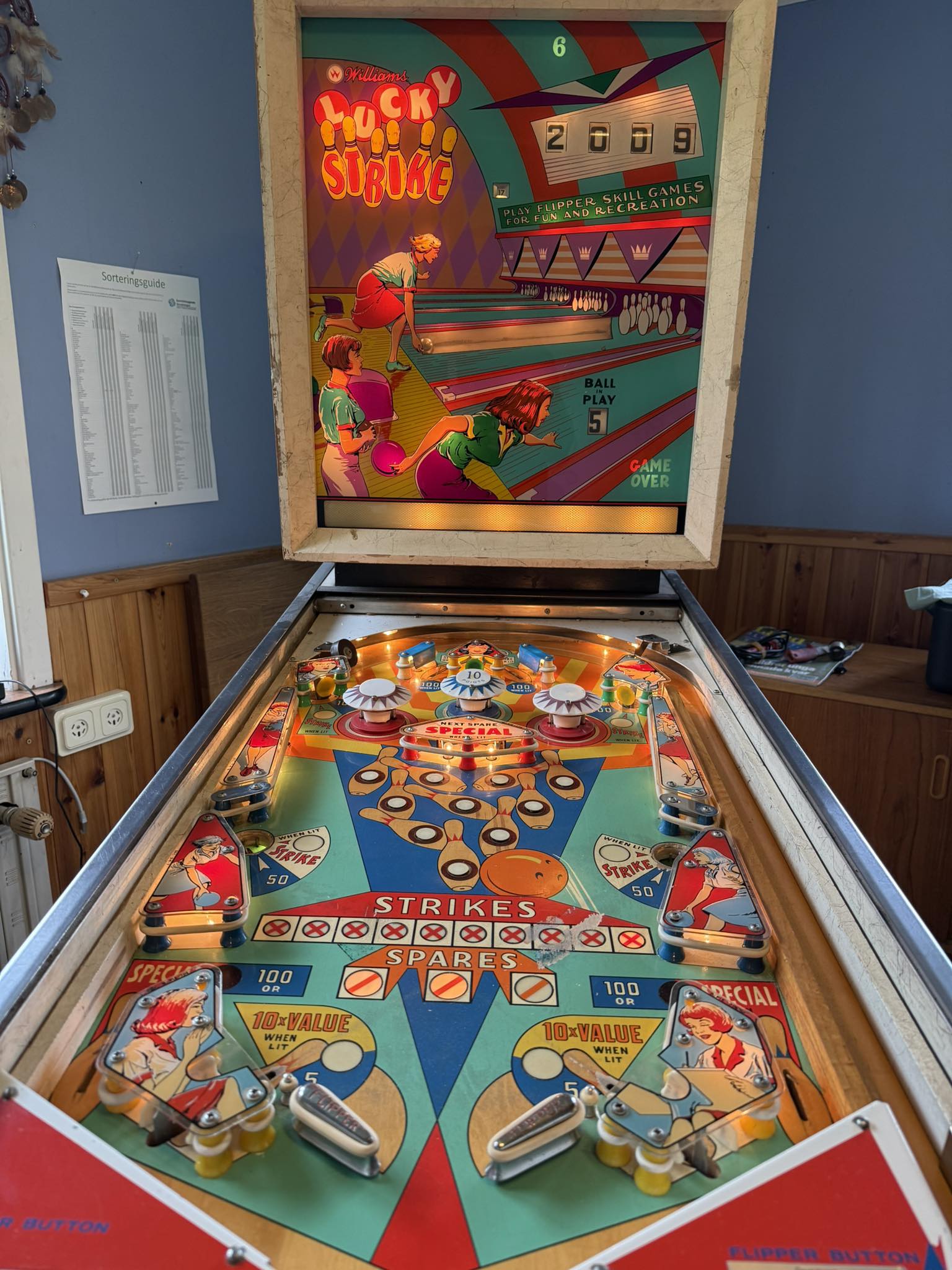 Best Pinball Machines Of All Time Planetary Pinball Schematic - Lucky ...