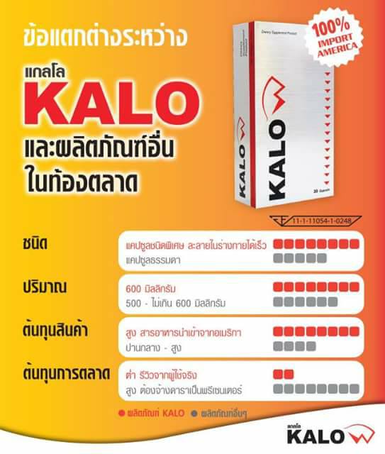 มาตรฐานการผลิตที่ด... - Kalow ผลิตภัณฑ์อาหารเสริมควบคุมน้ำหนัก