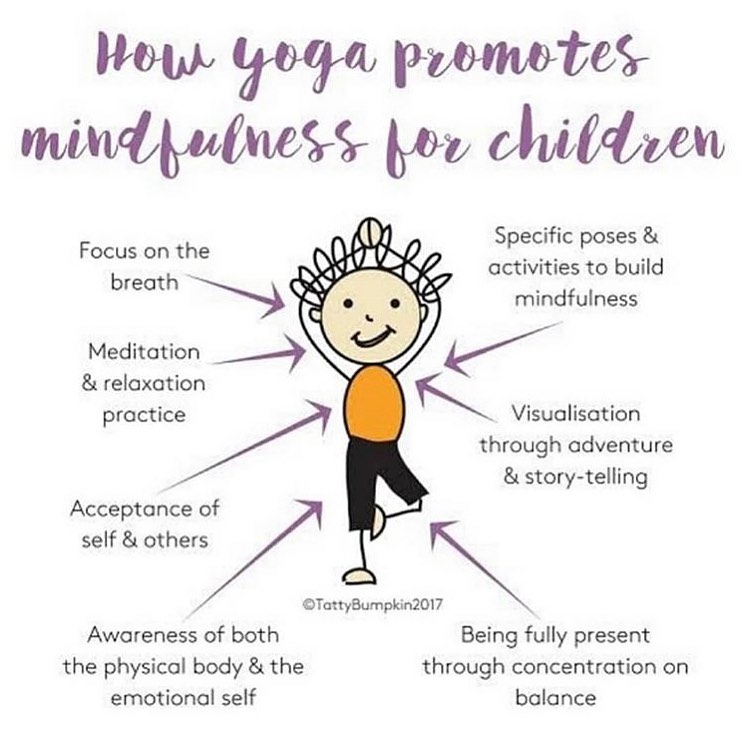 Prana Kids Paediatrics - 🧘🏽‍♀️ 🧘🏼‍♂️ Yoga and the positive impact on ...