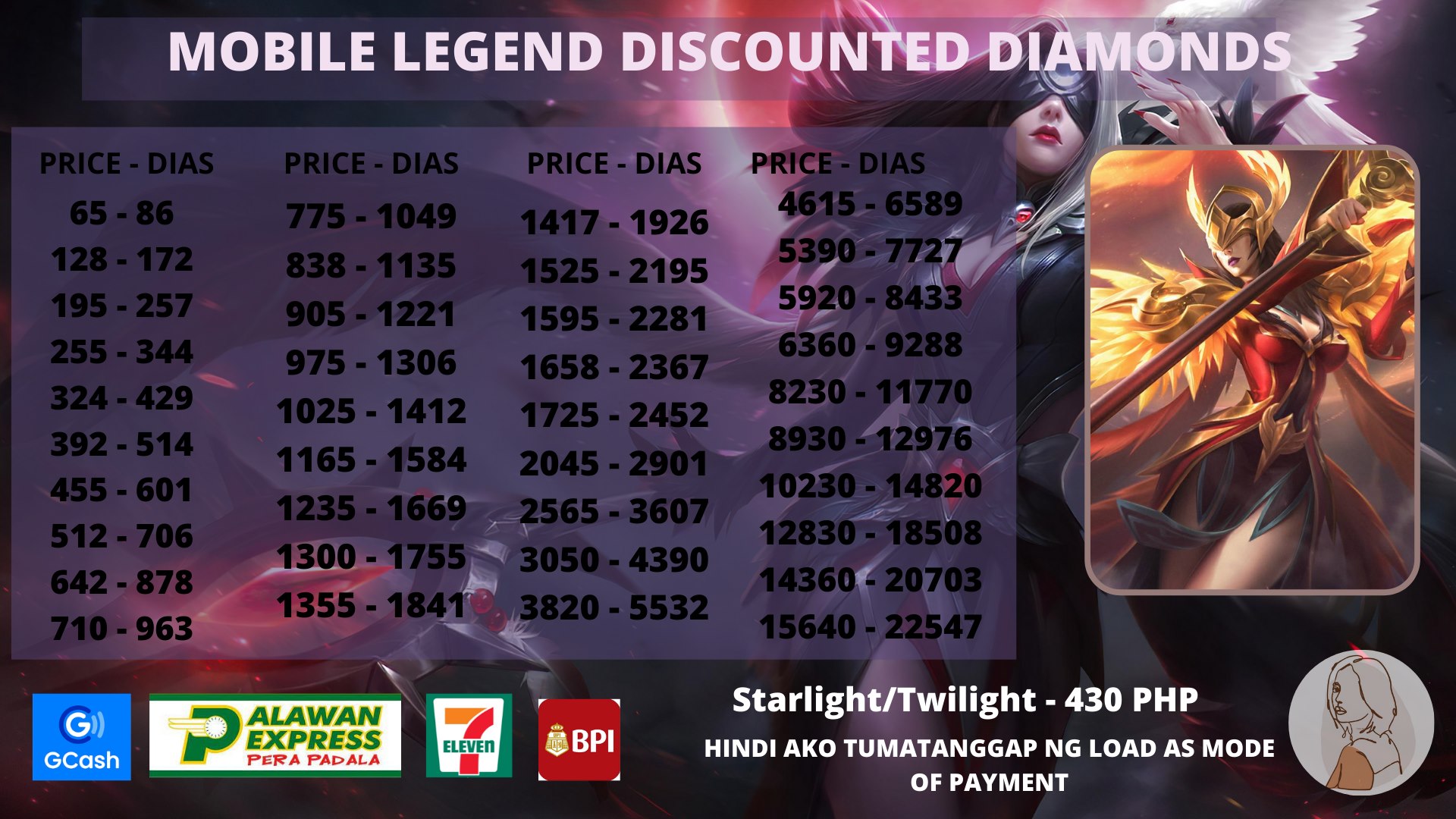 New Revision of Pricelist as of... - Discounted Dias ML
