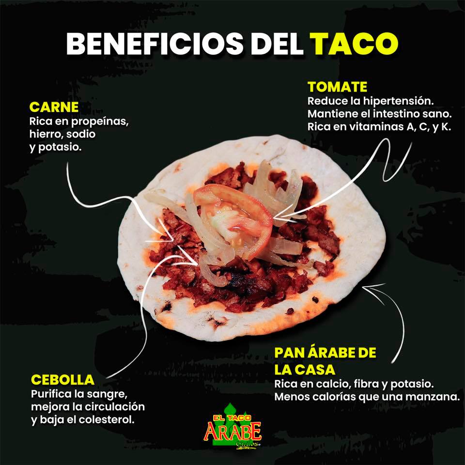 No te quedes con el antojo 🌮🌮🌮🌮... - El Taco Arabe guilos
