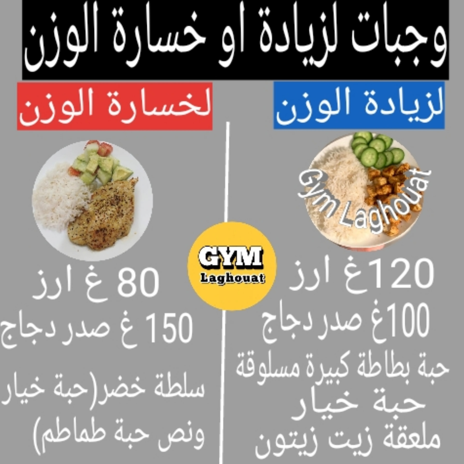 Gym Laghouat مثال وجبات لزيادة الوزن اوخسارة الوزن Facebook