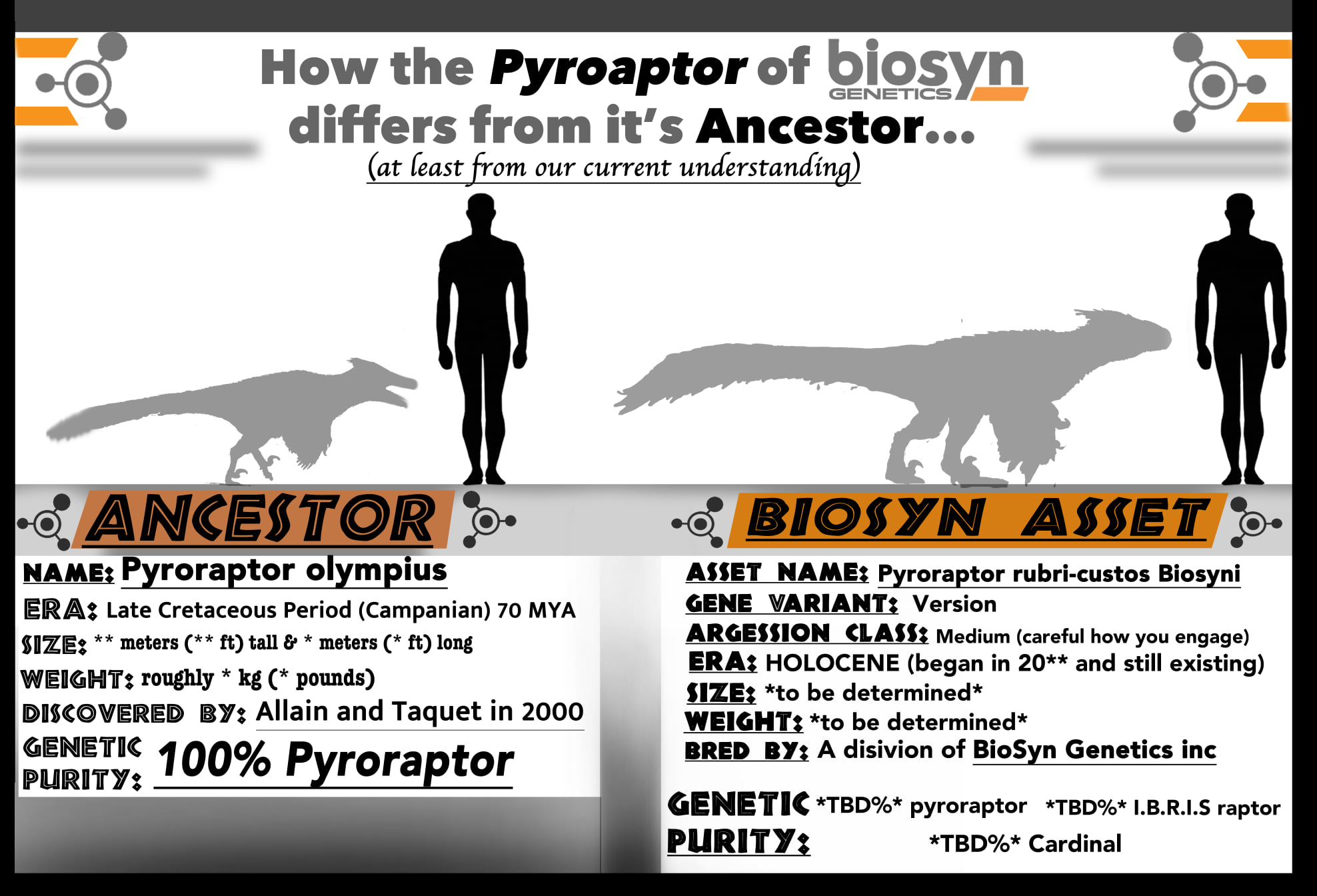 T-shirt Homme Jurassic Park Biosyn Genetics Noir Coton 100% - Taille S à 5XL Neuf Avec étiquette