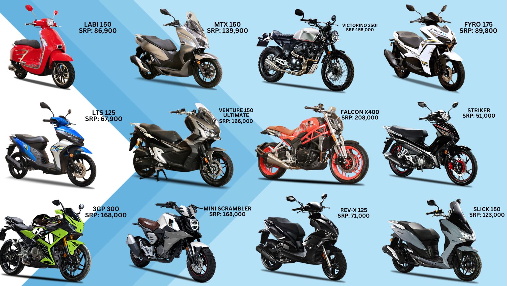 FKM MOTORCYCLE UNITS BUY AND SELL (PILIPINAS) | I-welcome natin ang ...