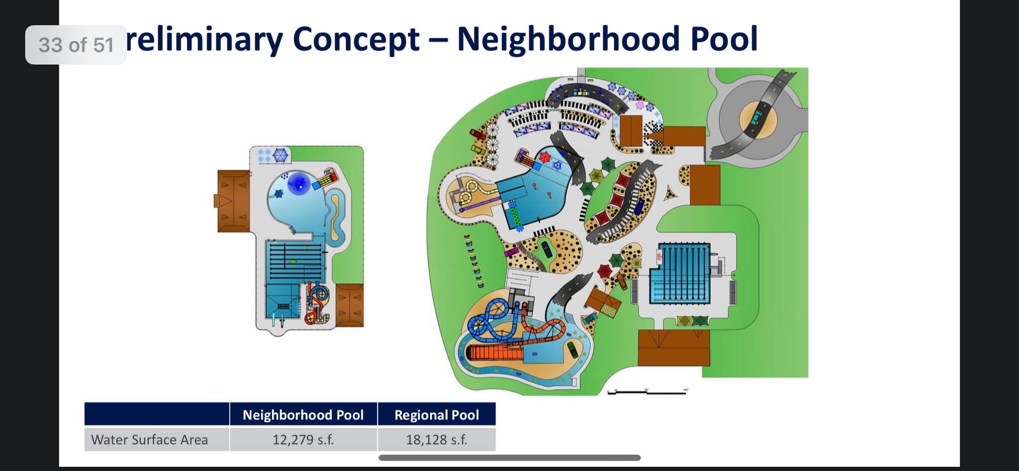 Future Carthage Family Aquatic Center Info Central