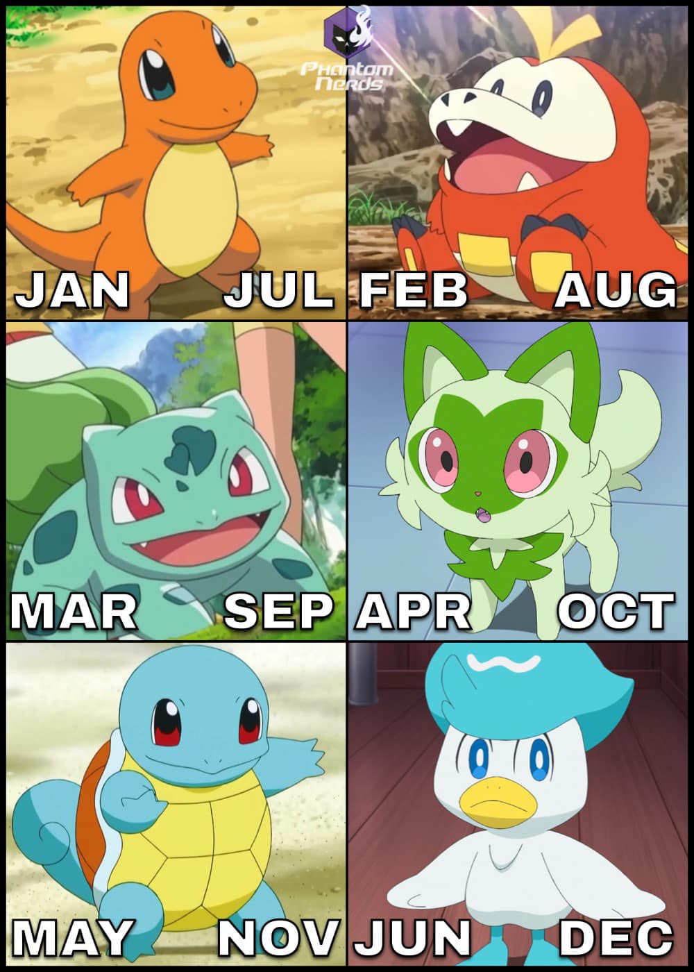 Pokemon Months