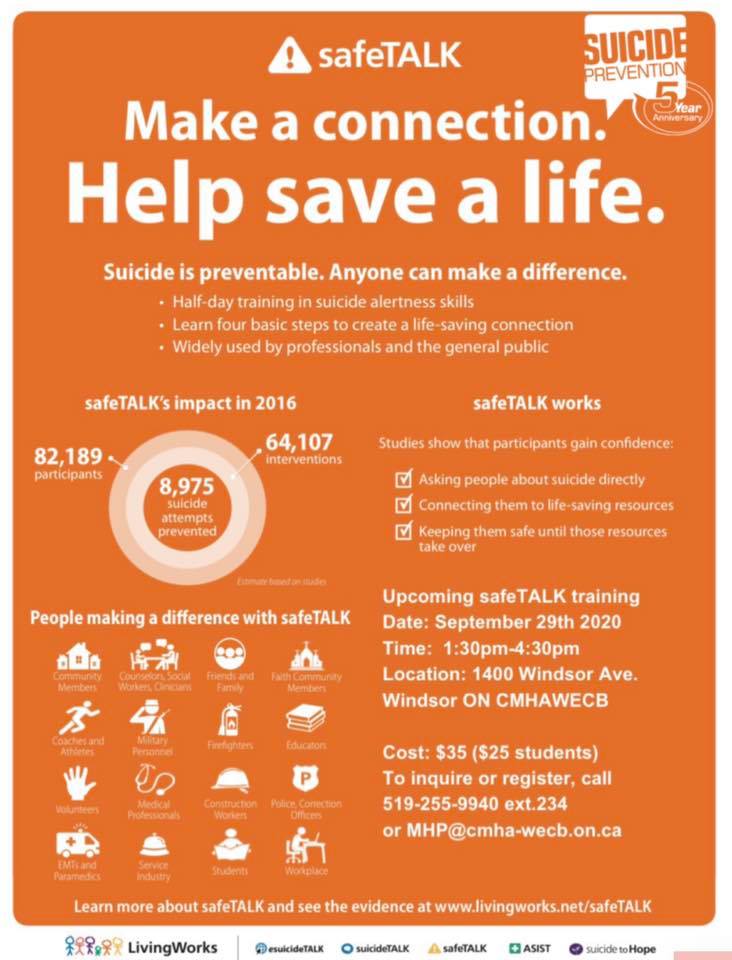 SafeTALK - Suicide Alert Helper