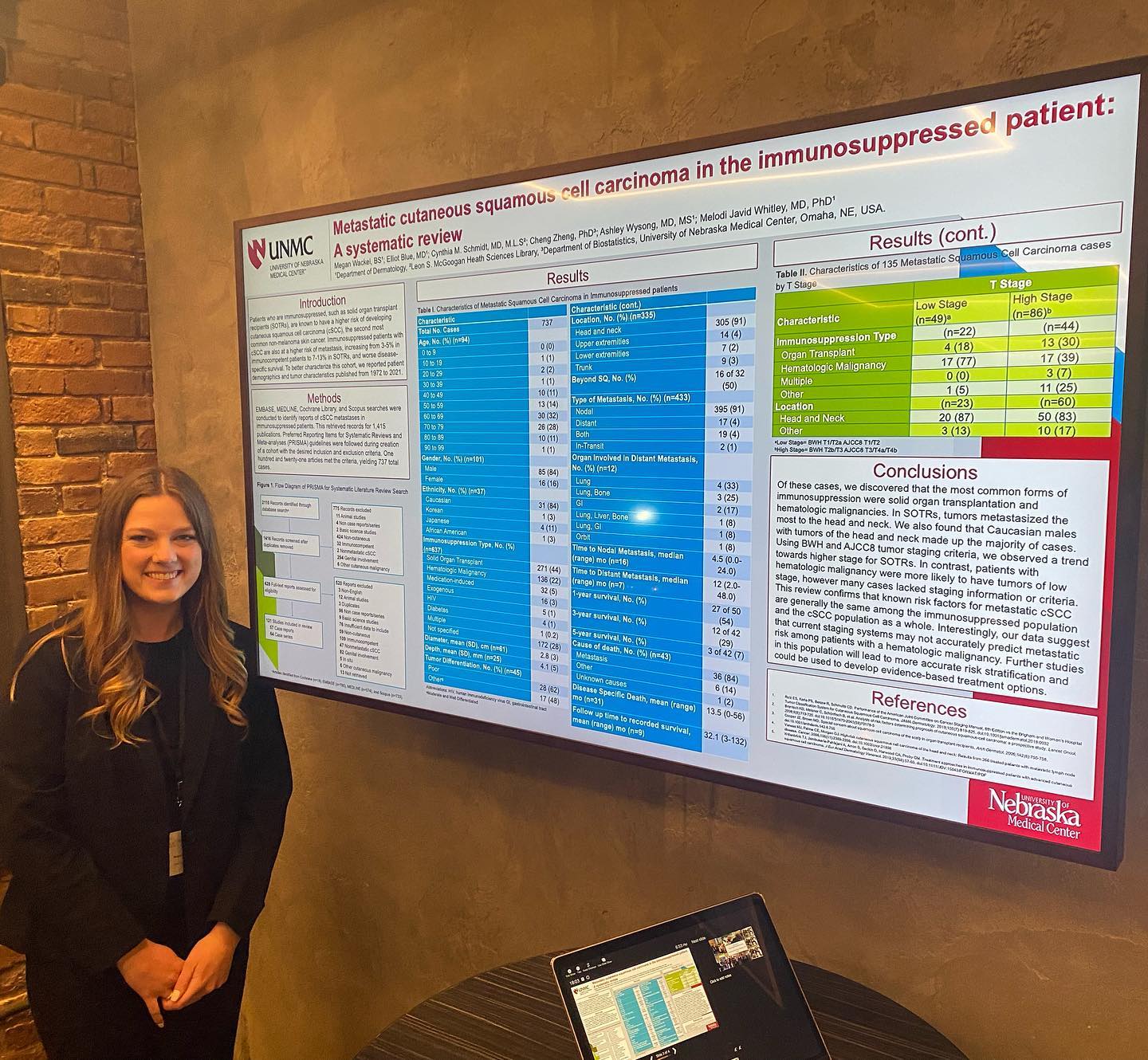 UNMC - Congratulations to Megan Wackel on her ITSCC poster 