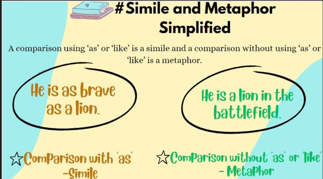 English - Hello everyone, continuing the simplified series. Hope it ...