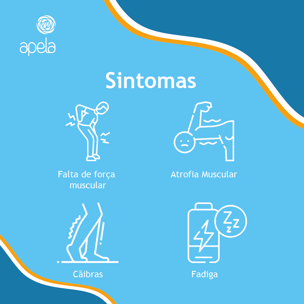APELA - 📣 Vamos falar de ELA A ELA é uma doença... | Facebook