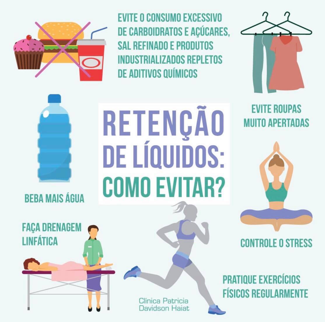 A retenção de líquido tem... - Nutricionista Kelen Largo | Facebook
