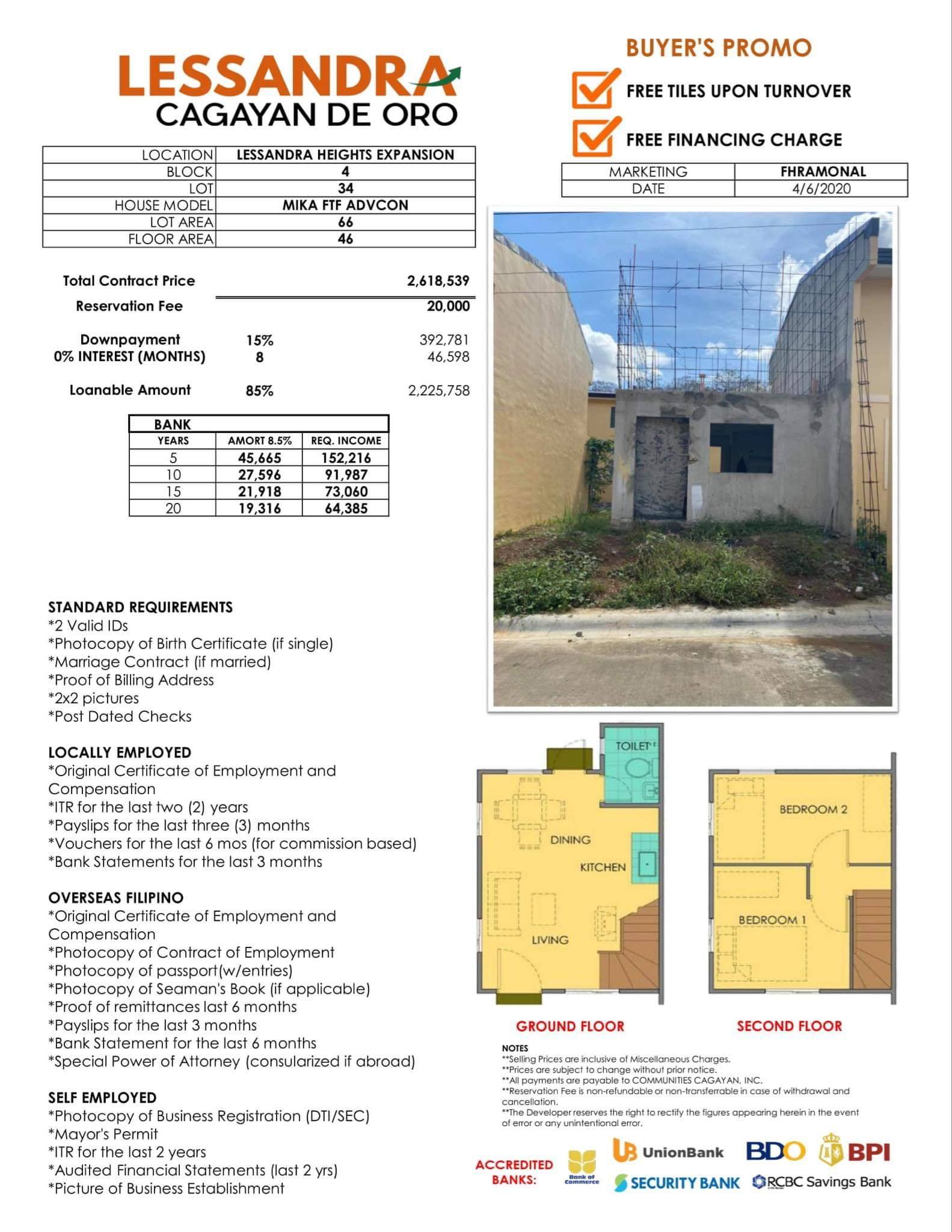 Lessandra Heights Gran Europa CDO Homes | Cagayan de Oro
