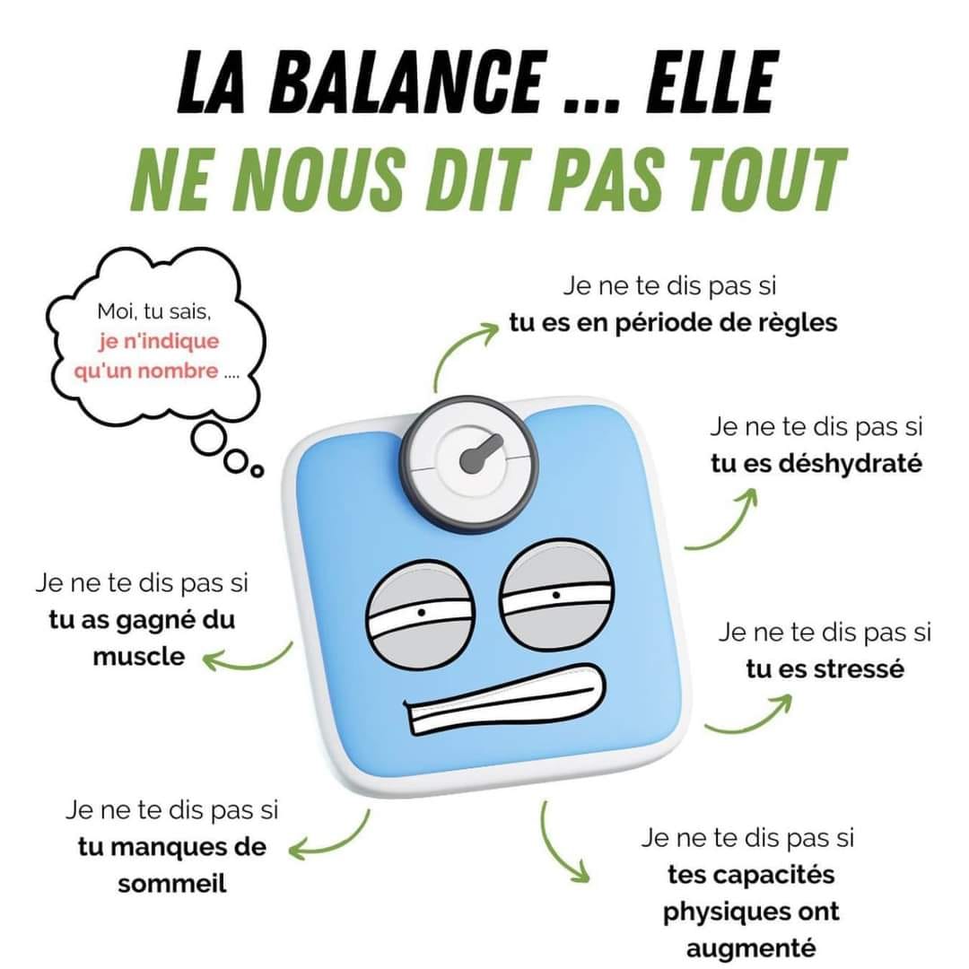 ⚠️ La balance ⚠️ ⚜️ Il faut... - Naturhouse Chateau-thierry