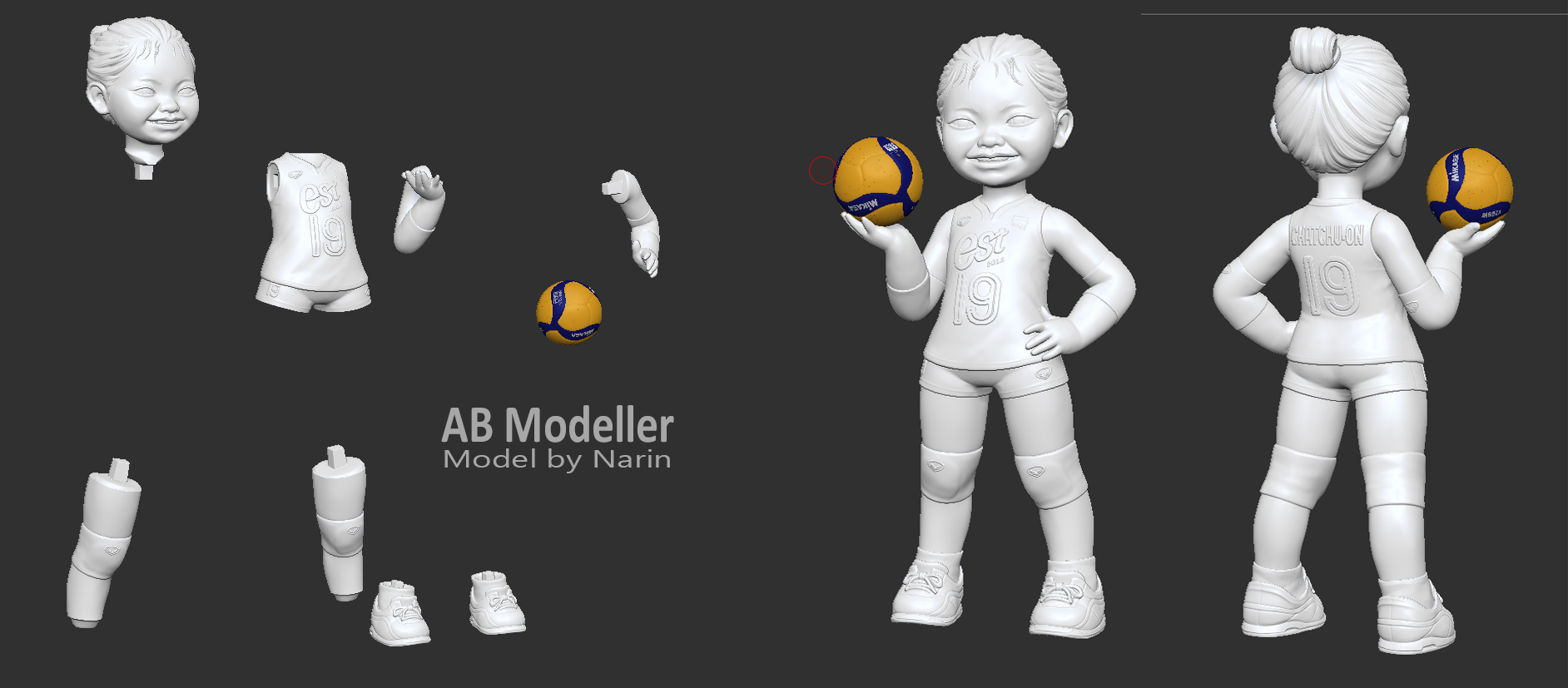 AB Modeller