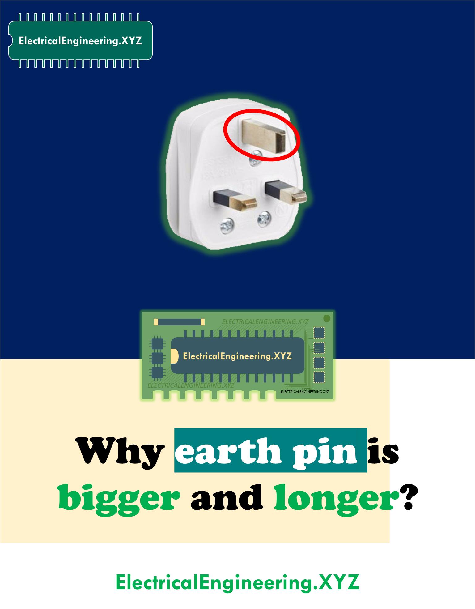 Why earth pin is bigger and... - Electrical Engineering XYZ
