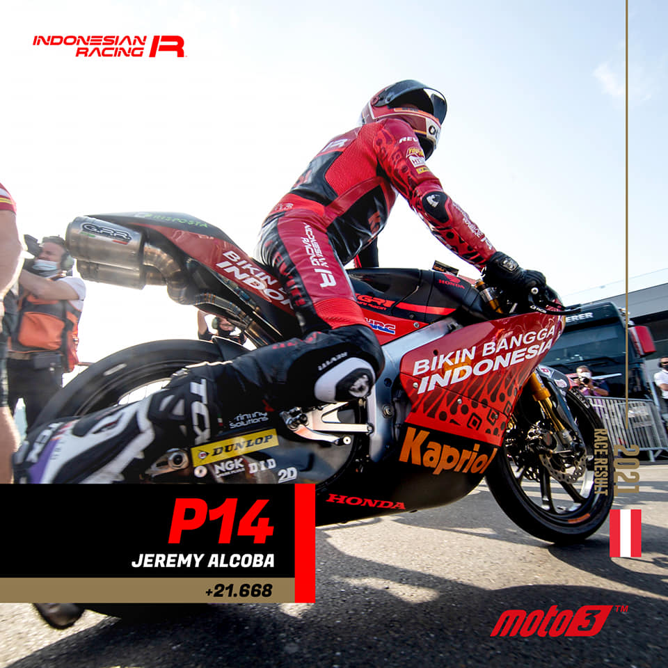 Indonesian Racing Team