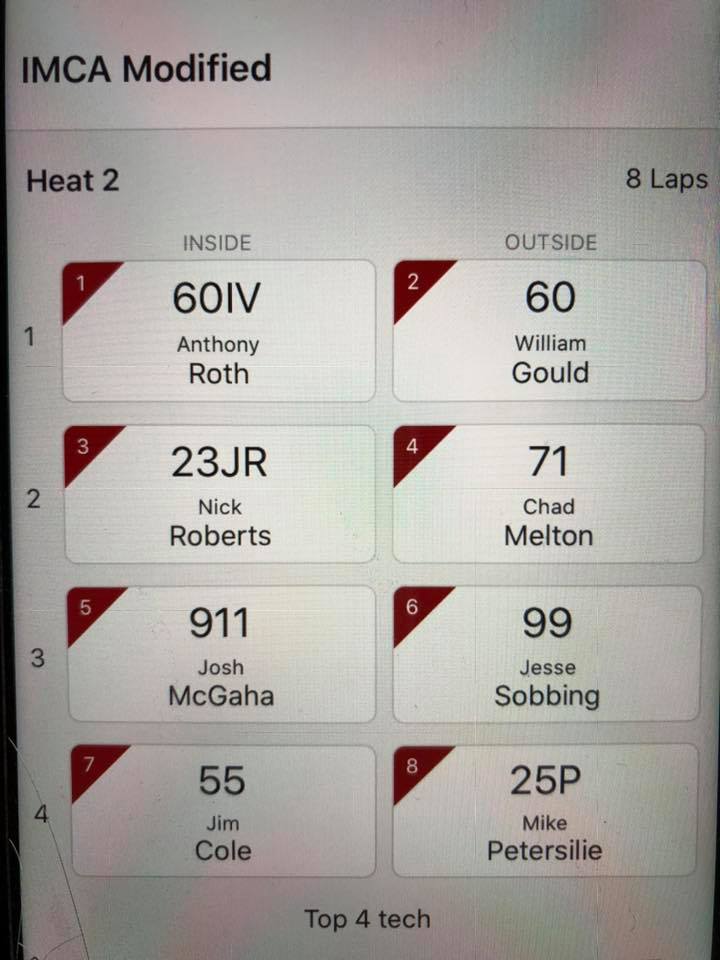 Anthony’s heat race line... - Anthony Roth Racing Fan Page