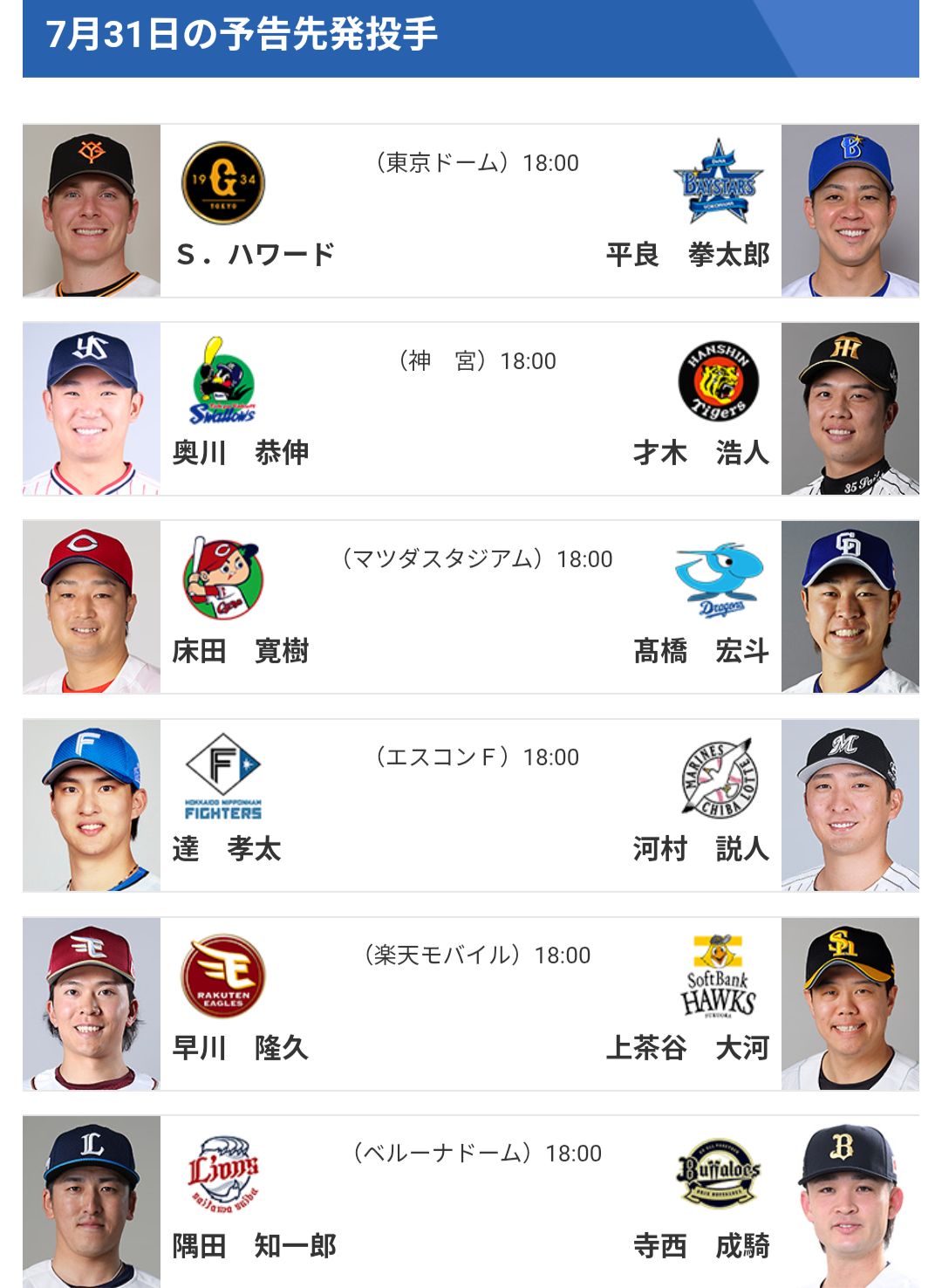 活動歴および当時の関連ビジュアル記録