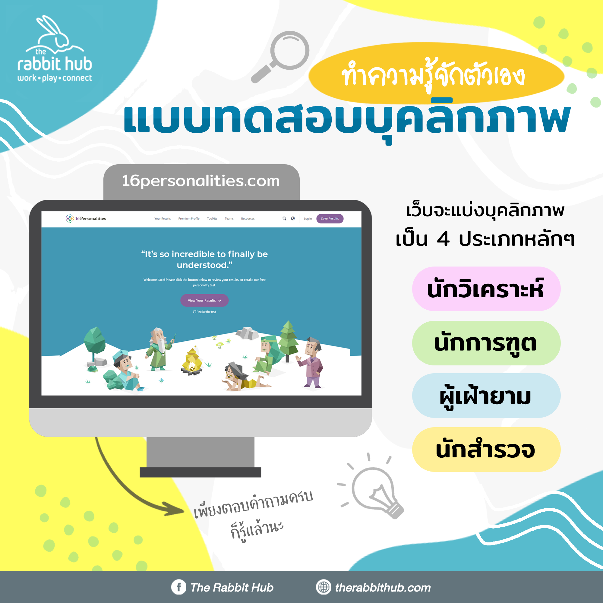 The Rabbit Hub - 👀 #ทำความรู้จักตัวเอง... | Facebook