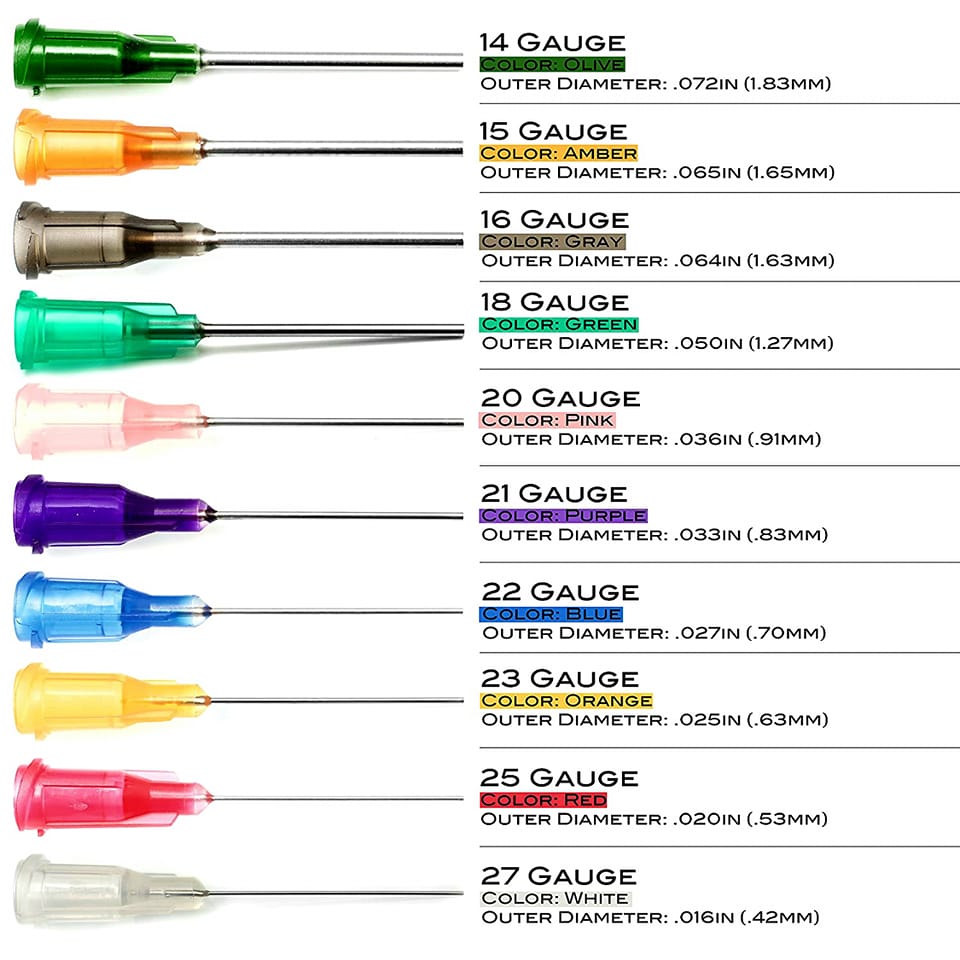 intramuscular needle size for b12 injection What is the best injections? Rapid Weight Loss Success small animal water Volume:5mg – 10 vial lab pack (Save 10%)