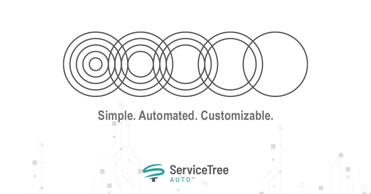 ServiceTree