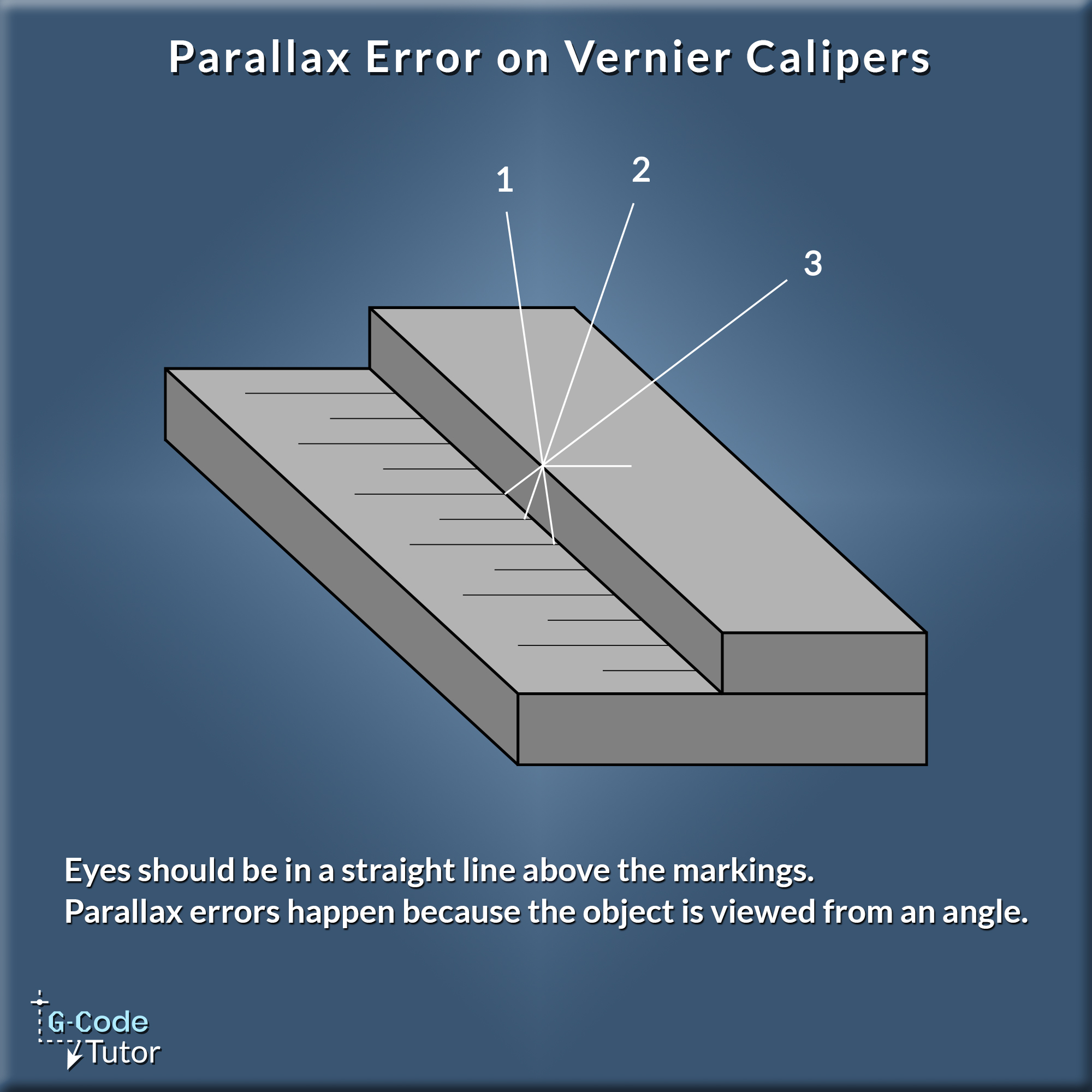 GCodeTutor - A parallax error is one of the most common... | Facebook