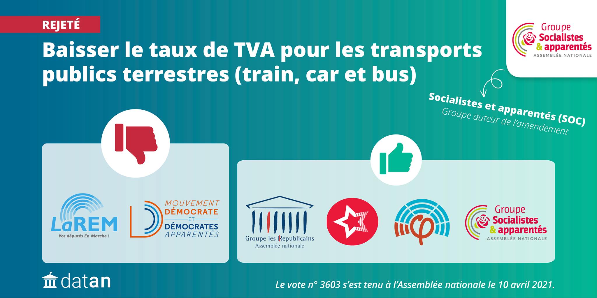Datan - 🚉🚍 Baisser le taux de TVA pour les transports... | Facebook