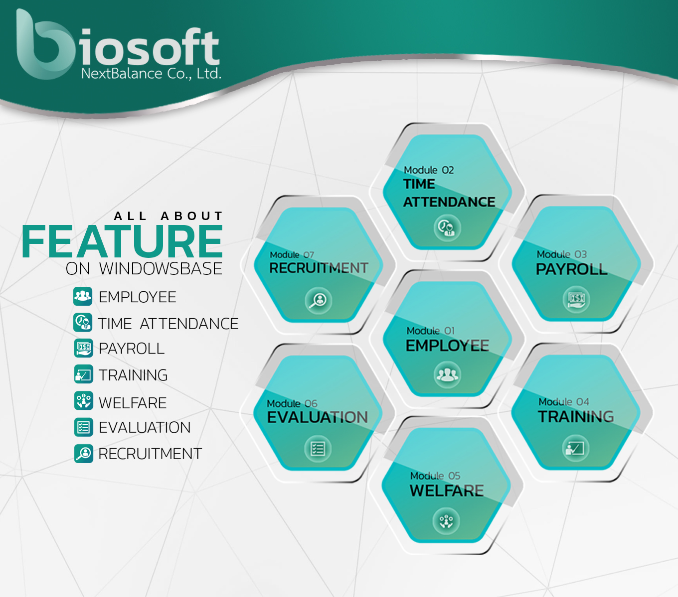 biosoft - feature ของโปรแกรมไบโอซอฟต์จะแบ่งเป็น 7... | Facebook